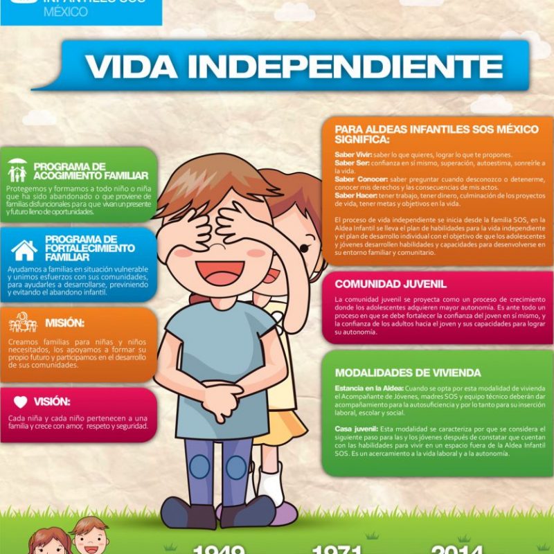 VIDA-INDEPENDIENTE